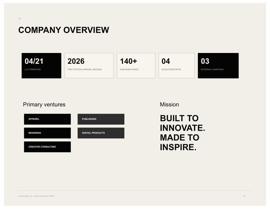 ii syndicate LLC Brand Document 2026, page 4