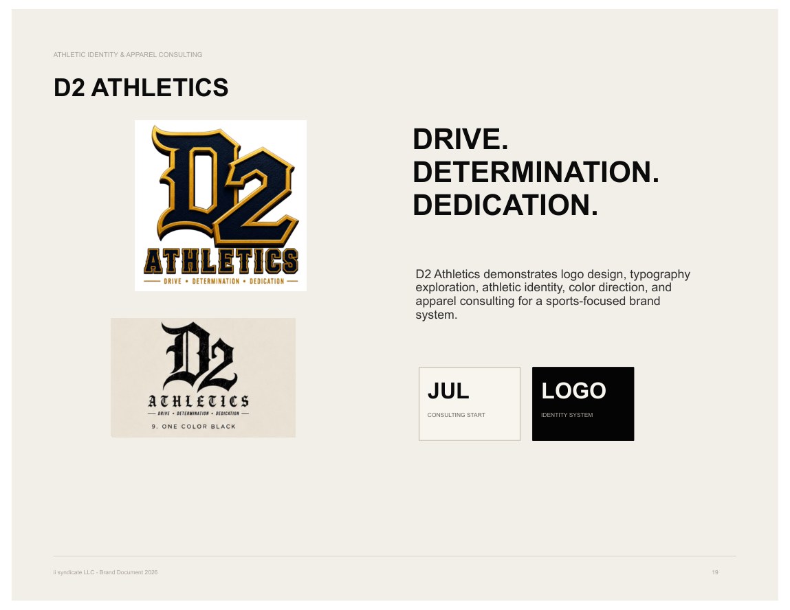 ii syndicate LLC Brand Document 2026, page 19