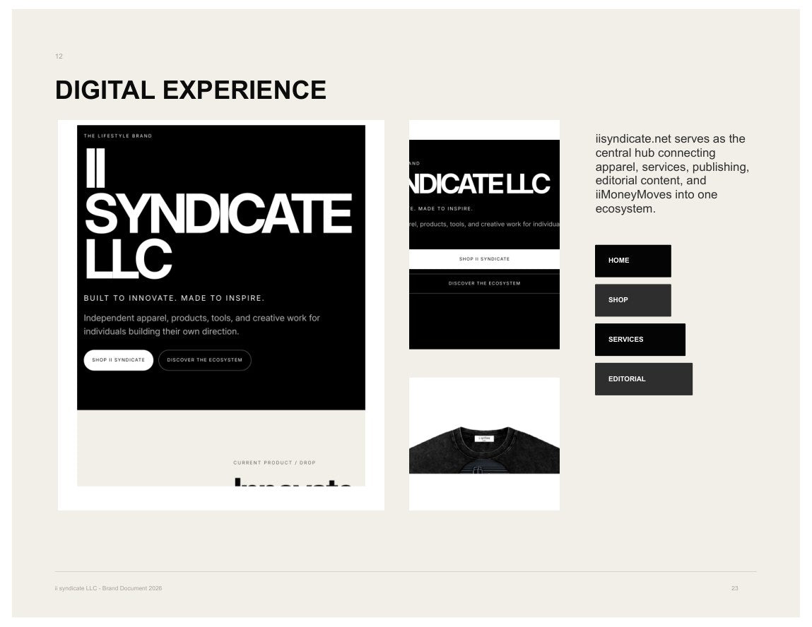 ii syndicate LLC Brand Document 2026, page 23